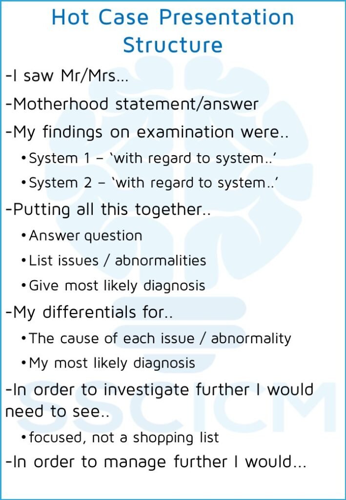 FCICM Hot Case presentation structure